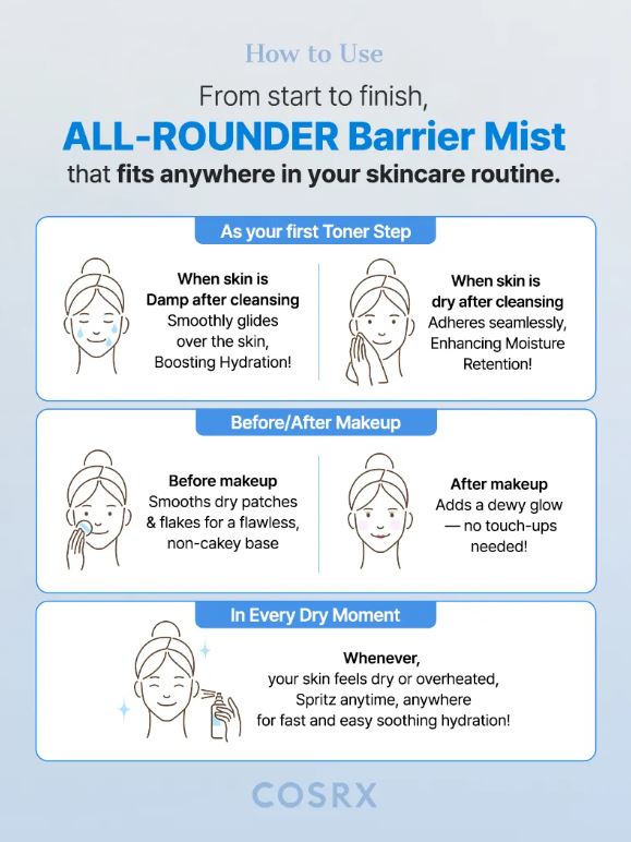 COSRX The Ceramide Skin Barrier Moisturizing Mist - How To Use | SunSkincare