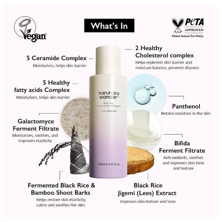 Haruharu Wonder Black Rice Probiotics Barrier Essence – Key Ingredients | SunSkincare