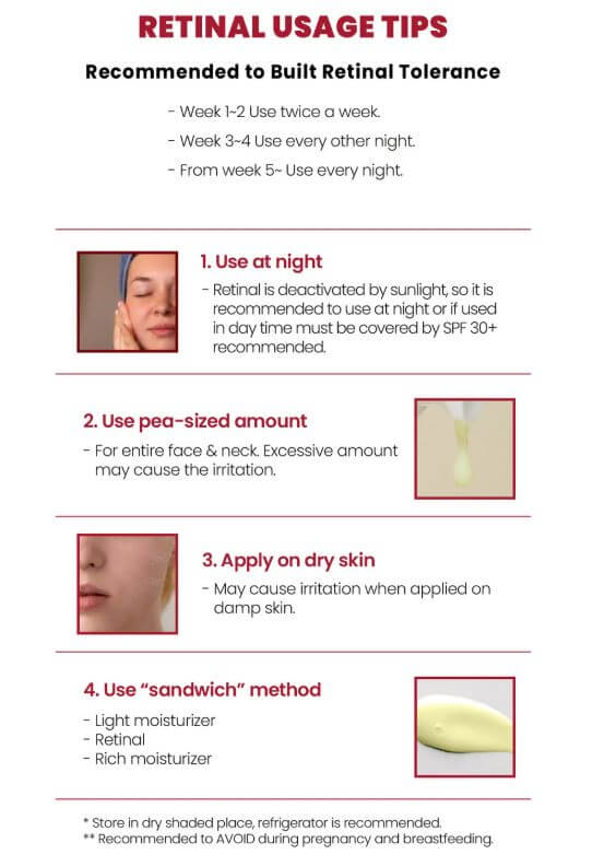 K-SECRET SEOUL 1988 Cream : Retinal Liposome 1% + Fermented Rice | Retinal Usage Tips | SunSkincare
