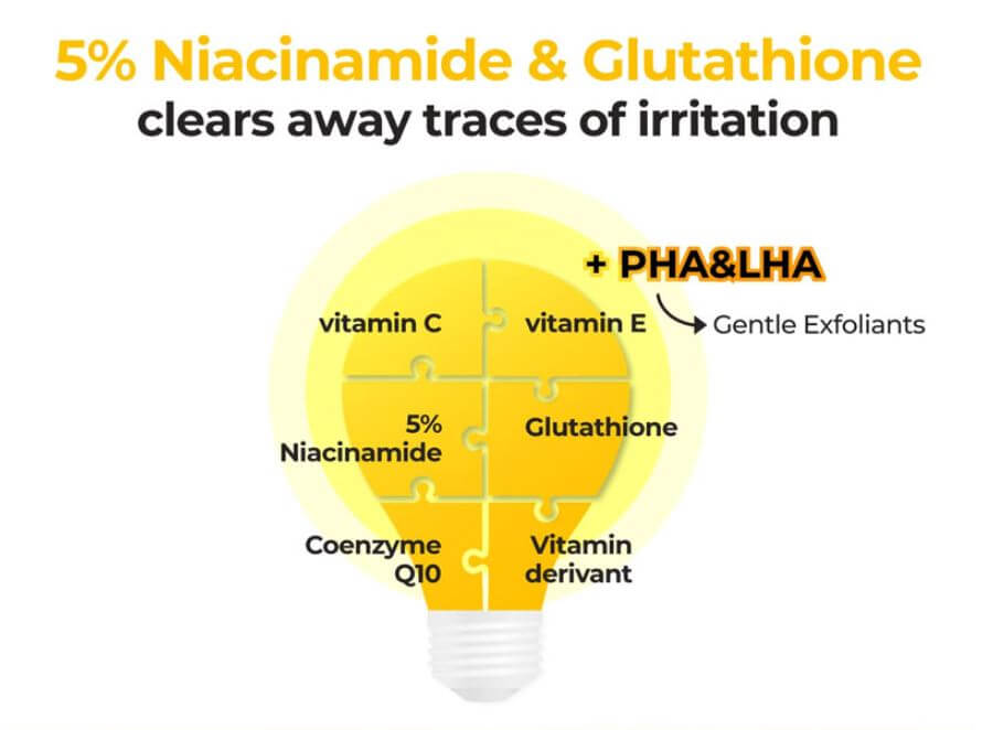 numbuzin No.5 Vitamin-Niacinamide Concentrated Pad - Target hyperpigmentation, uneven skin tone & dullness | SunSkincare