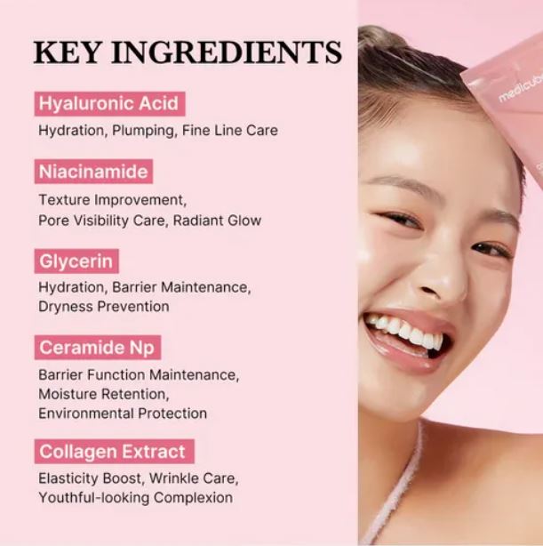 Medicube Collagen Night Wrapping Mask Canada - Key benefits and ingredients | SunSkincare