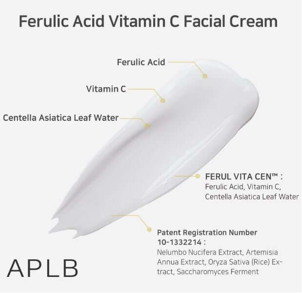 APLB Ferulic Acid Vitamin C Cream – Key Ingredients | APLB Canada | SunSkincare