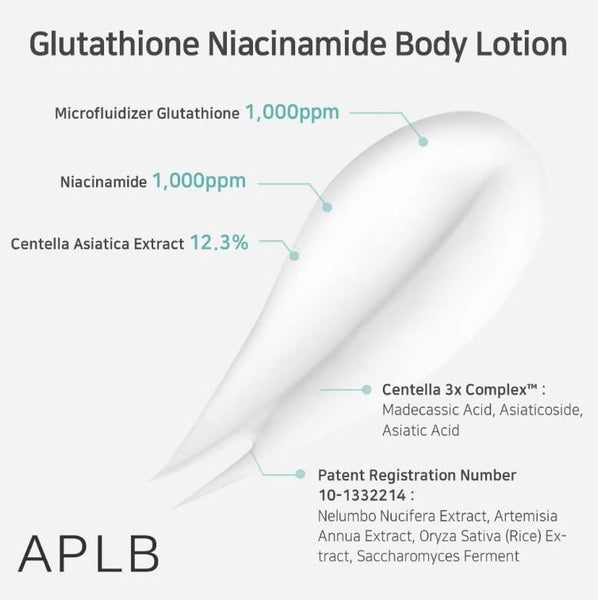 APLB Glutathione Niacinamide Body Lotion – Glutathione, Niacinamide, Centella Asiatica | SunSkincare