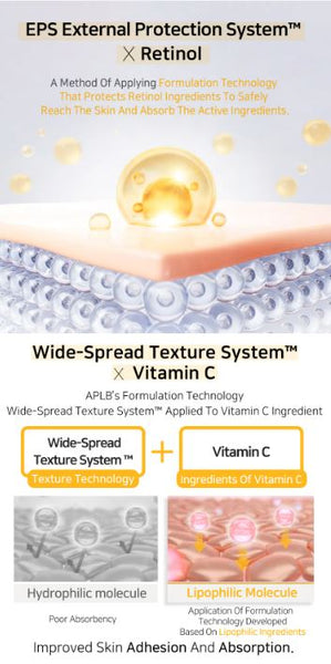 APLB Retinol Vitamin C Vitamin E Ampoule Serum – APLB Technology | SunSkincare