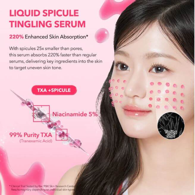 APRILSKIN TXA Serum – TXA, Niacinamide, Spicules Serum | APRILSKIN Canada | SunSkincare