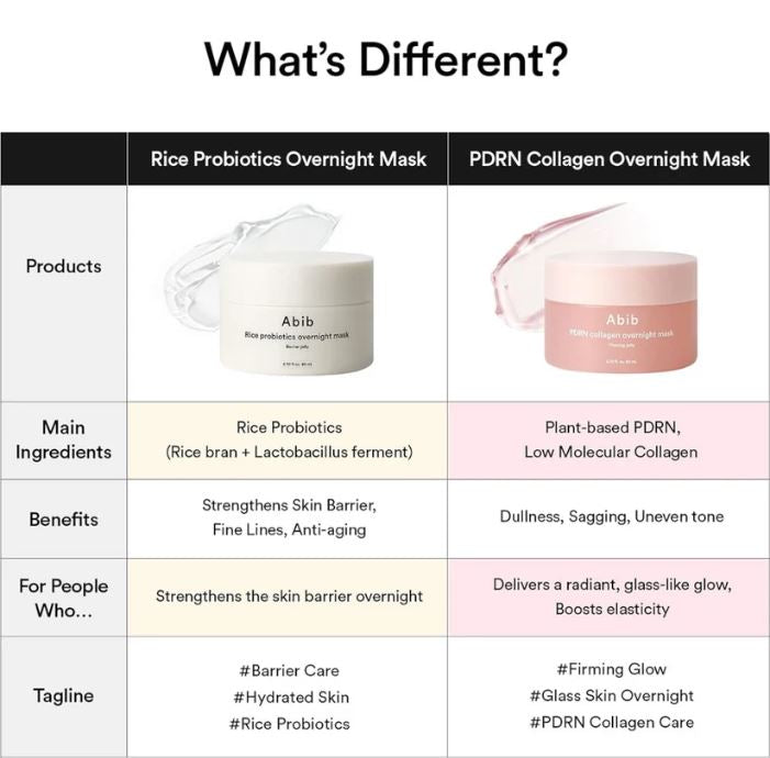 Abib PDRN Collagen Overnight Mask Firming Jelly VS Abib Rice Probiotics Overnight Mask | SunSkincare