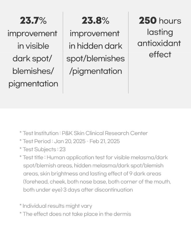 AMPLE: N Blemi Shot Cream – Test Results for Dark Spot & Uneven Skin Tone | SunSkincare