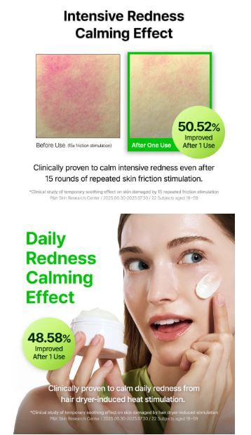 By Wishtrend Green Tea & Ceramide Barrier Cream – Redness Calming Effect 50.52% | SunSkincare