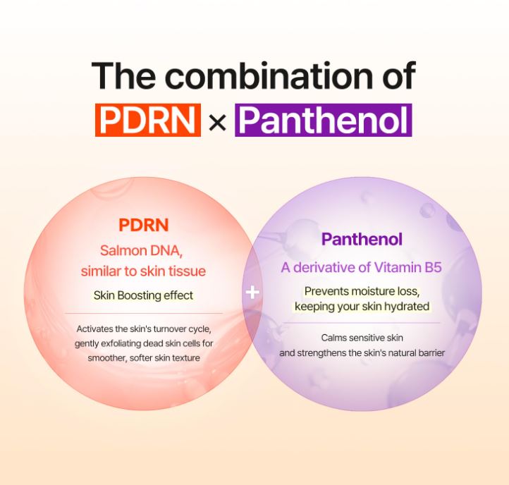 COSNORI PDRN Daily Revitalizing Mask – Key Ingredients & Benefits | SunSkincare