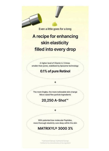Celimax Retinol Shot Tightening Booster – Key Ingredients & Benefits | SunSkincare
