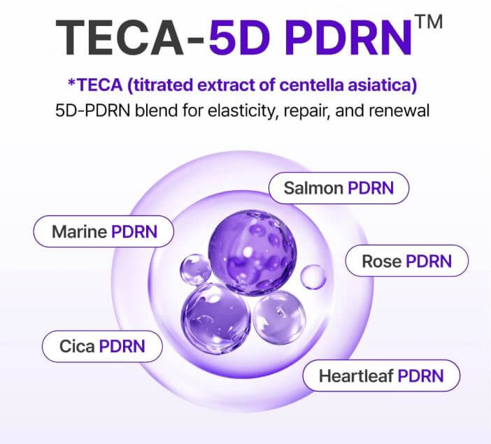 Centellian24 Expert Madeca Cream Active Renew PDRN 50 ml