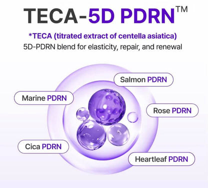 Centellian24 Expert Madeca Cream Active Renew PDRN 50 ml