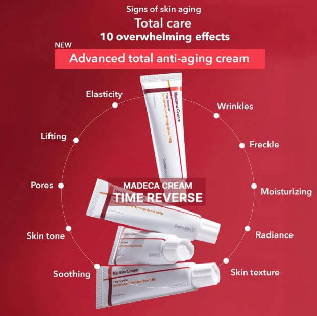 Centellian24 Madeca Cream Time Reverse (Season 7) – Target 10 Signs of Aging | SunSkincare