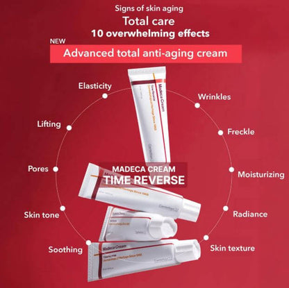 Centellian24 Madeca Cream Time Reverse (Season 7) – Target 10 Signs of Aging | SunSkincare