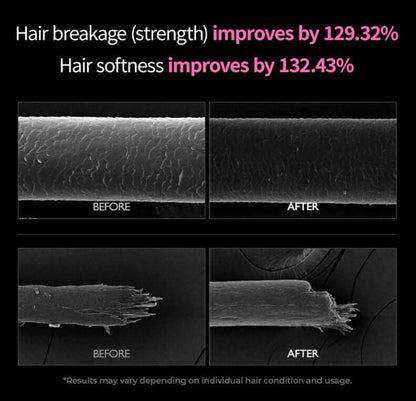 Dr. Melaxin Bondex Protein Bonding Remodeling Clinic – Improve Hair breakage and softness | SunSkincare