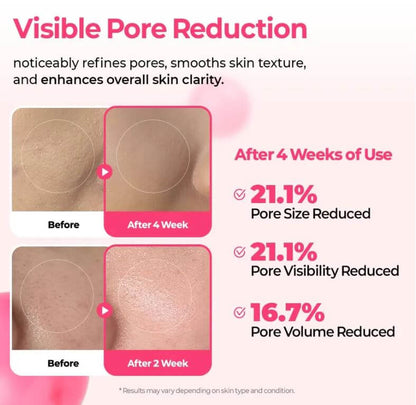 Dr. Melaxin Canada | Dr. Melaxin Cemenrete Cyano Pink Spicule Serum - Pore Care | SunSkincare