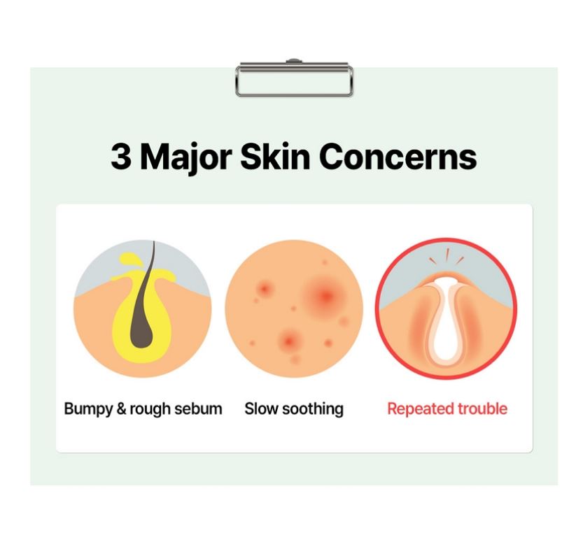 FATION Nosca9 Trouble Cream Canada – For Skin Concerns | SunSkincare