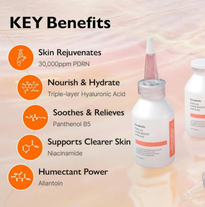 Genabelle Canada | Genabelle PDRN 3% Hyper Boost Ampoule – Key benefits | SunSkincare