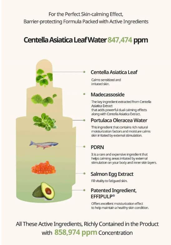 HEVEBLUE Salmon PDRN Caring Centella Ampoule – Key Ingredients & Benefits | SunSkincare