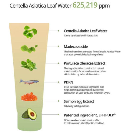 HEVEBLUE Salmon Caring Centella Cream Canada – Key Ingredients: Centella & Salmon PDRN | SunSkincare