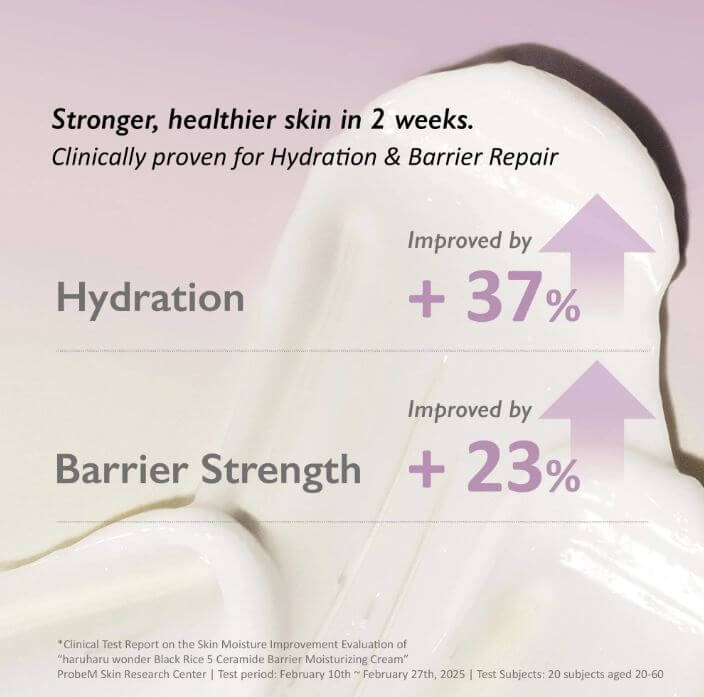 Haruharu Barrier Cream with Hydration and Barrier Strength Improvement Results | SunSkincare
