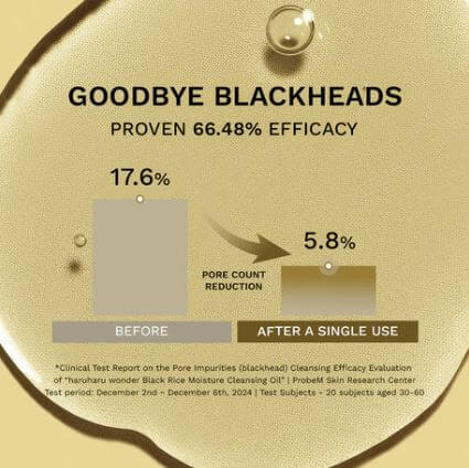 Haruharu Black Rice Cleansing Oil - Improve blackheads and excess sebum by 66.49% | SunSkincare