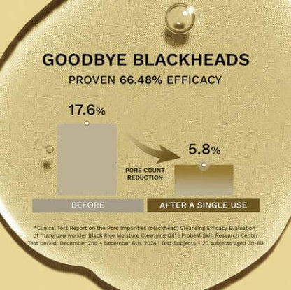 Haruharu Black Rice Cleansing Oil - Improve blackheads and excess sebum by 66.49% | SunSkincare