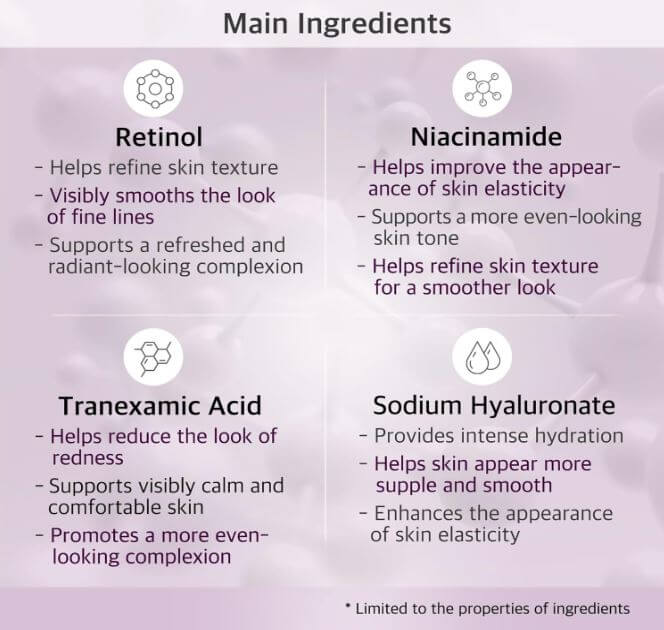 MaryenB RNT Retinol 5000 IU/g Facial Serum – Key Ingredients | SunSkincare