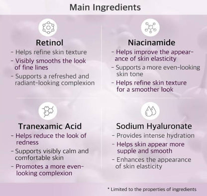 MaryenB RNT Retinol 5000 IU/g Facial Serum – Key Ingredients | SunSkincare