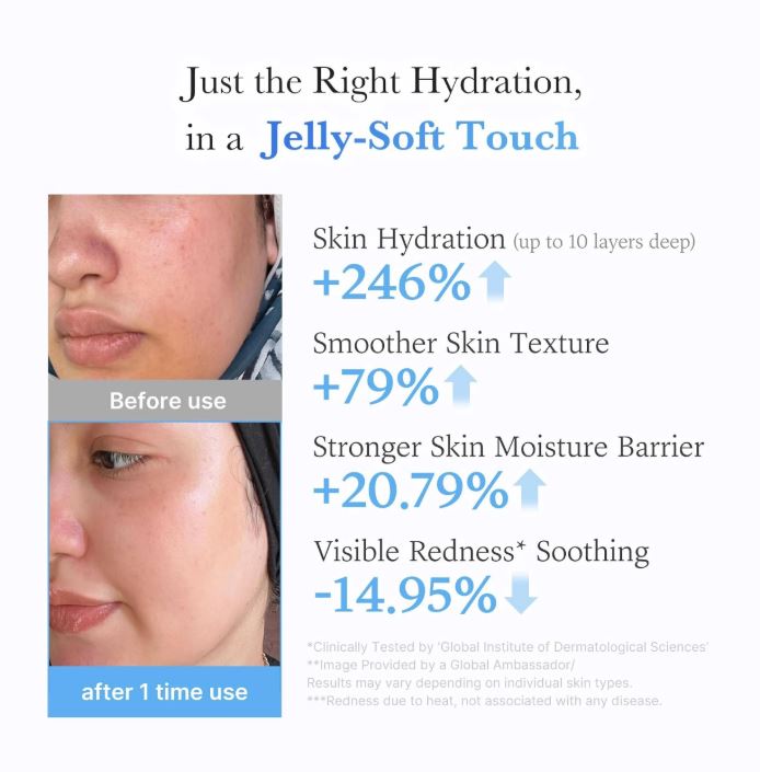 Medicube Hyaluronic Ceramide Jelly Cream – Before and After Use | SunSkincare