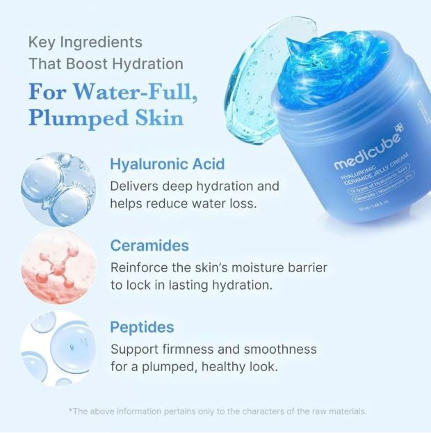 Medicube Hyaluronic Ceramide Jelly Cream – Key Ingredients & Benefits | SunSkincare