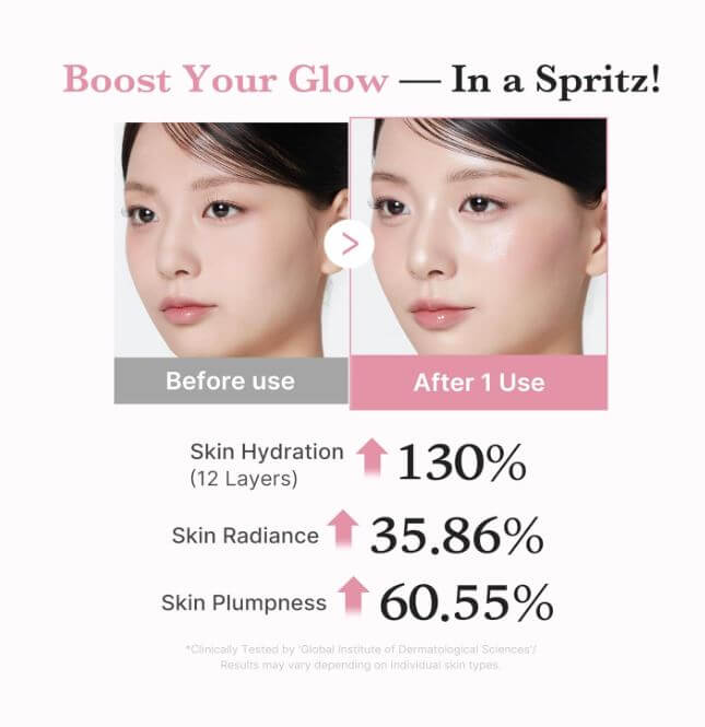 Medicube Jelly Mist Serum Canada – Before and After Use | SunSkincare