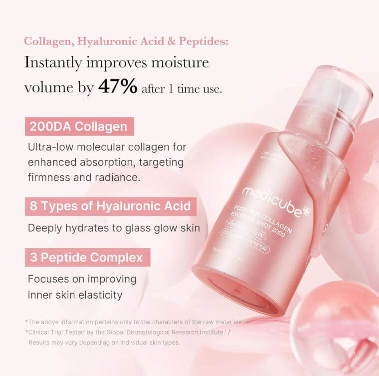 Medicube PDRN Pink Collagen Exosome Shot 2000 – Boost Moisture by 47% | SunSkincare