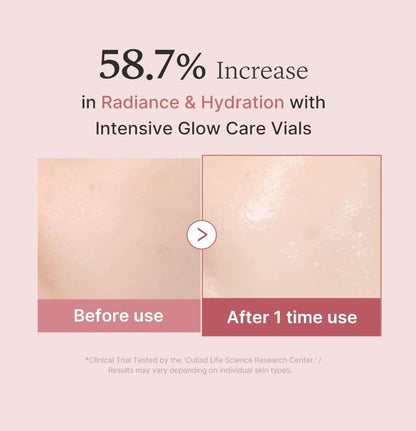 Medicube PDRN Pink One Day Serum – For Radiance, Hydration and Elasticity | SunSkincare