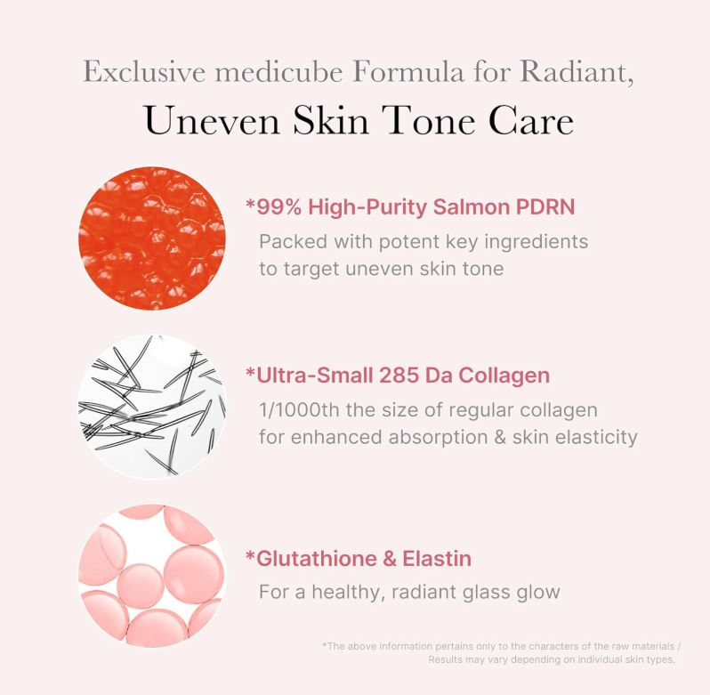 Medicube PDRN Pink One Day Serum Canada – Key Ingredients & Benefits | SunSkincare