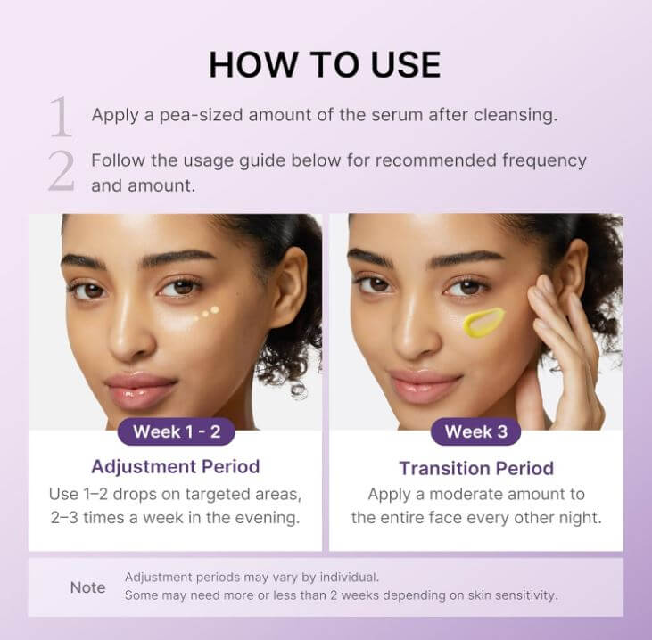 Medicube Retinol NMN Boosting Serum – How To Use | SunSkincare