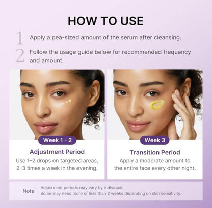 Medicube Retinol NMN Boosting Serum – How To Use | SunSkincare