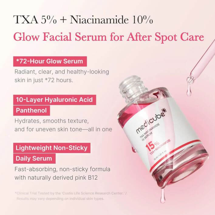 Medicube TXA Niacinamide 15 Serum – Benefits | Medicube Canada | SunSkincare