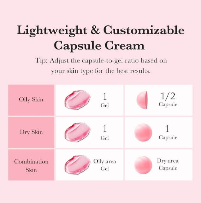 How to Use Medicube TXA Niacinamide Capsule Cream Canada | SunSkincare