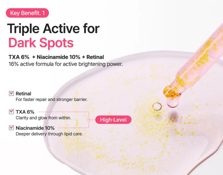 Purito TXA 6 Niacinamide 10 Retinal Serum – Triple Actives for Hyperpigmentation | SunSkincare