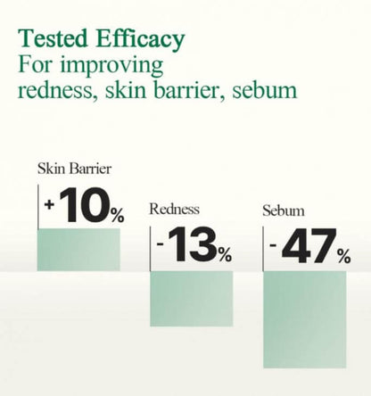 Pyunkang Yul Ultimate Calming Solution Cream – Test Results: Improve Redness, Skin Barrier and Sebum | SunSkincare