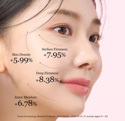 ROUND LAB Camellia Deep Collagen Firming Ampoule – Firmness & Moisture Test Results | SunSkincare