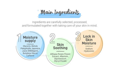 ROUND LAB Birch Juice Moisturizing Mask Sheet – Main Ingredients & Benefits | ROUND LAB Canada | SunSkincare