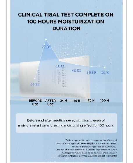 SKIN1004 Madagascar Centella Hyalu-Cica Moisture Cream – 100 hr Hydration | SunSkincare