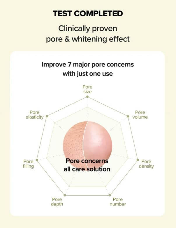 SKINFOOD Rice Brightening Serum – Skin Benefits: Tighten Pores & Brighten Skin | SunSkincare