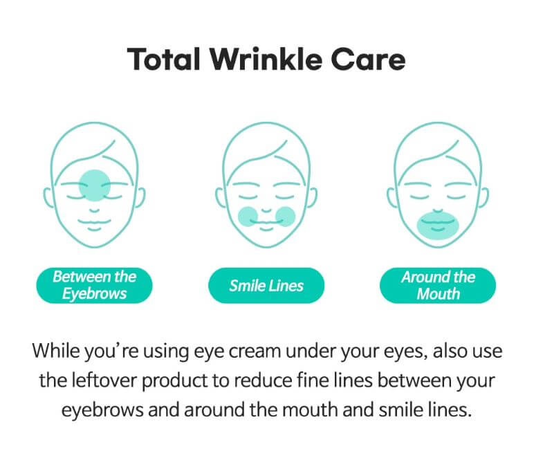 TIA'M Vita A Bakuchiol Firming Eye Cream – Total Wrinkle Care | SunSkincare