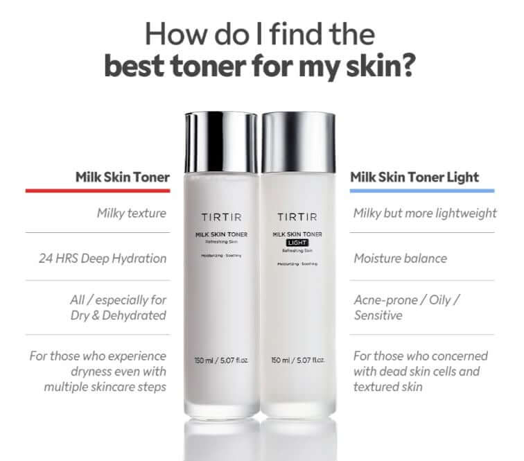 TIRTIR Milk Skin Toner Light Canada - TIRTIR Milk Skin Toner Light VS Normal Version | SunSkincare