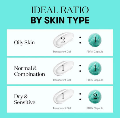 VT PDRN Capsule Cream 100 Canada - How To Use By Skin Type | SunSkincare