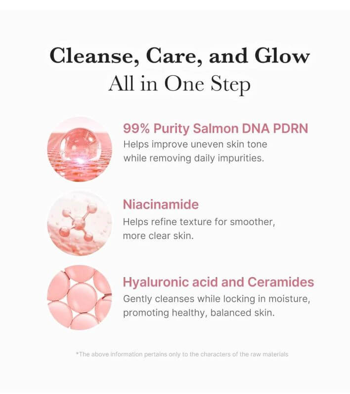 medicube PDRN Pink Niacinamide Whip Cleanser – Key Ingredients & Benefits | SunSkincare