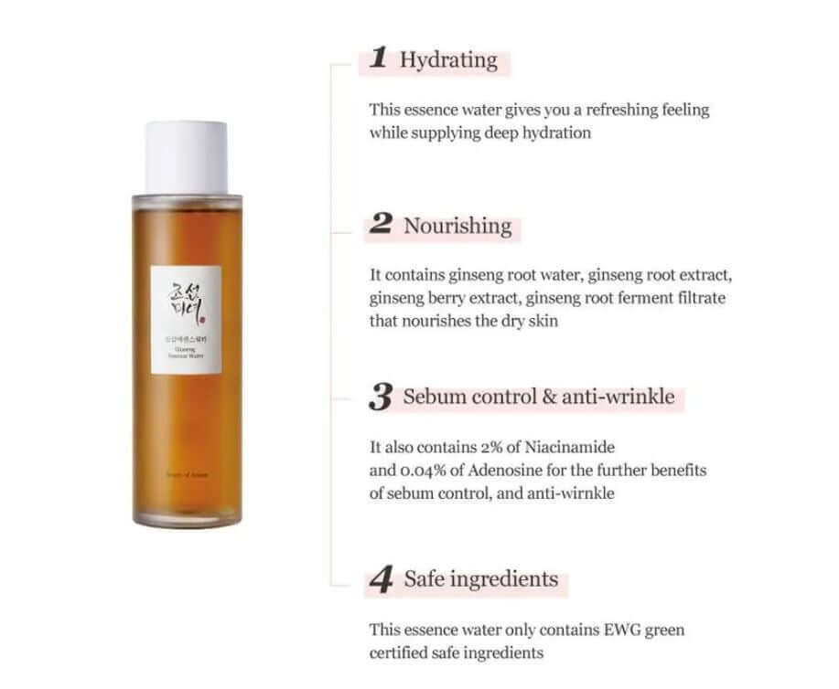 Beauty of Joseon Canada | Beauty of Joseon Ginseng Essence Water - Antioxidants, Anti-Aging, Healing Effects | SunSkincare